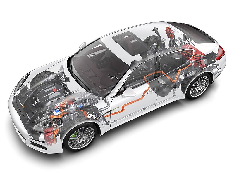 Budoucnost spalovacích motorů: hybridní pohon